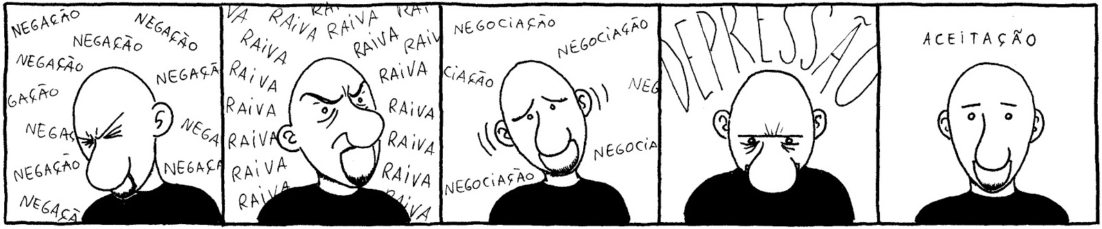 luto, morte, perda, fases do luto, elizabeth kubbler ross